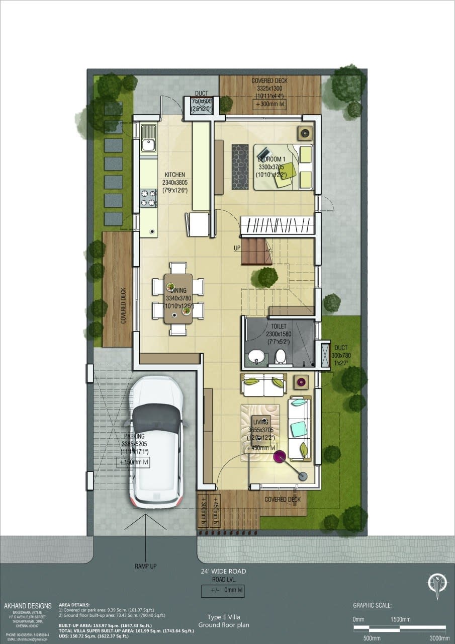 RGM_Type_E_Ground_floor_plan__globuse